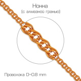 Золотой браслет цепочка с плетением нонна