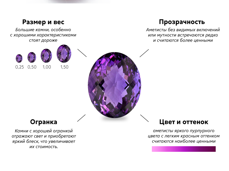 аметисты_Монтажная_область_1_копия_2.png