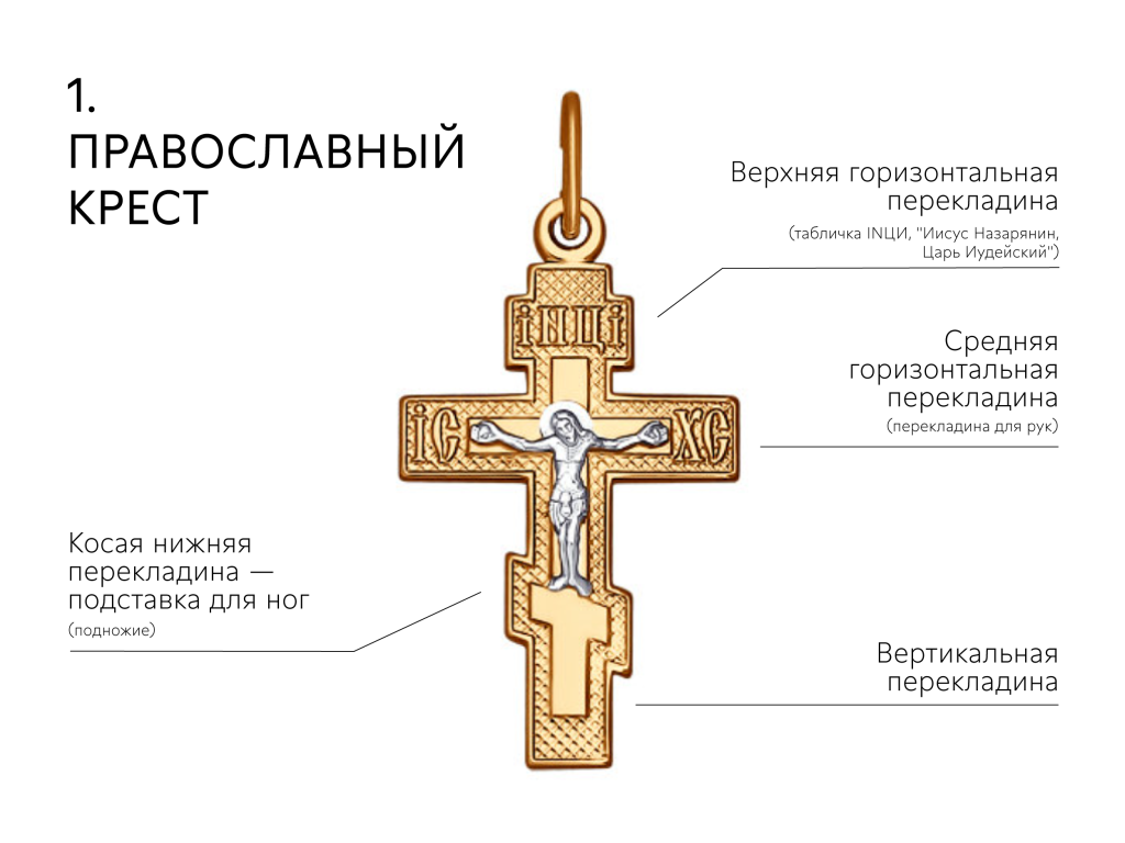 Православный крест