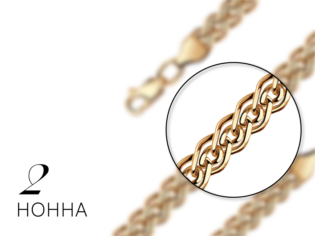 Цепь плетения Нонна