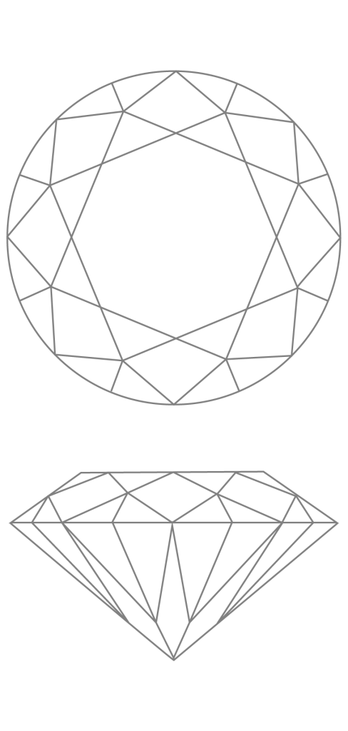 Круглая огранка