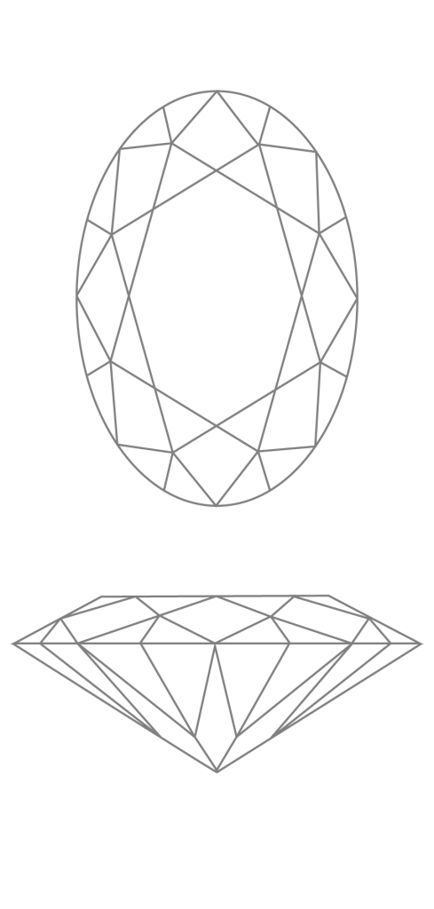 Овальная огранка