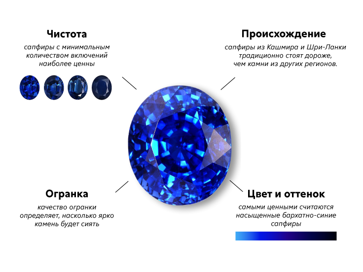 сапфир_Монтажная_область_1_копия_2.png