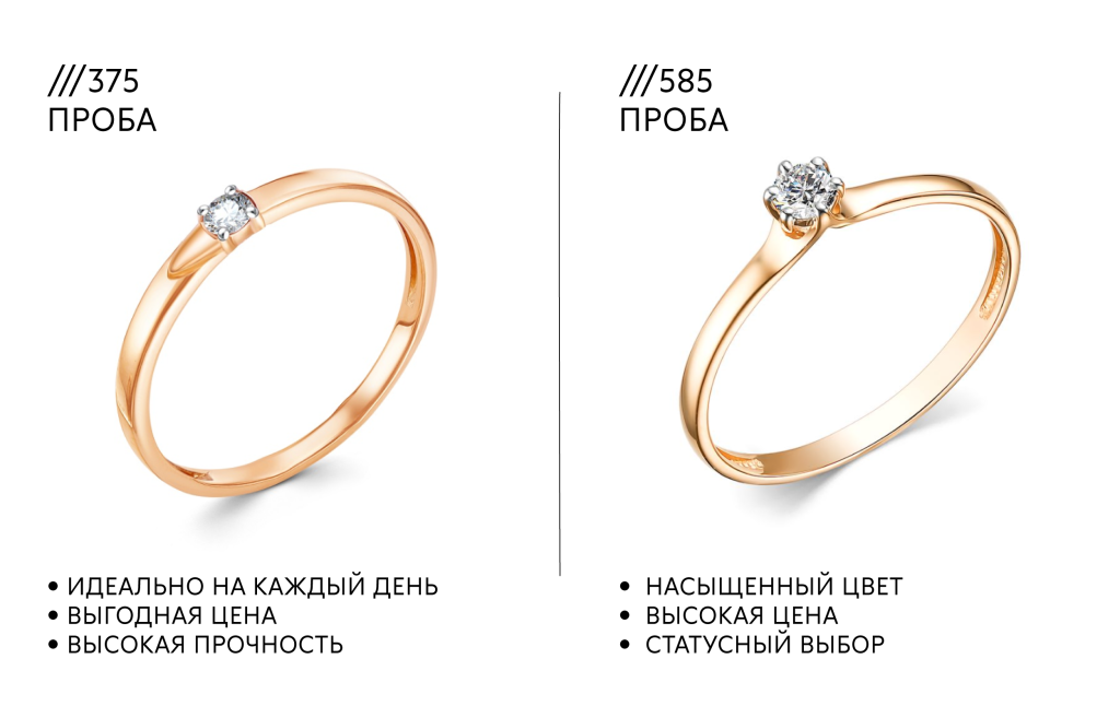 Сравнение 375 и 585 проб золота