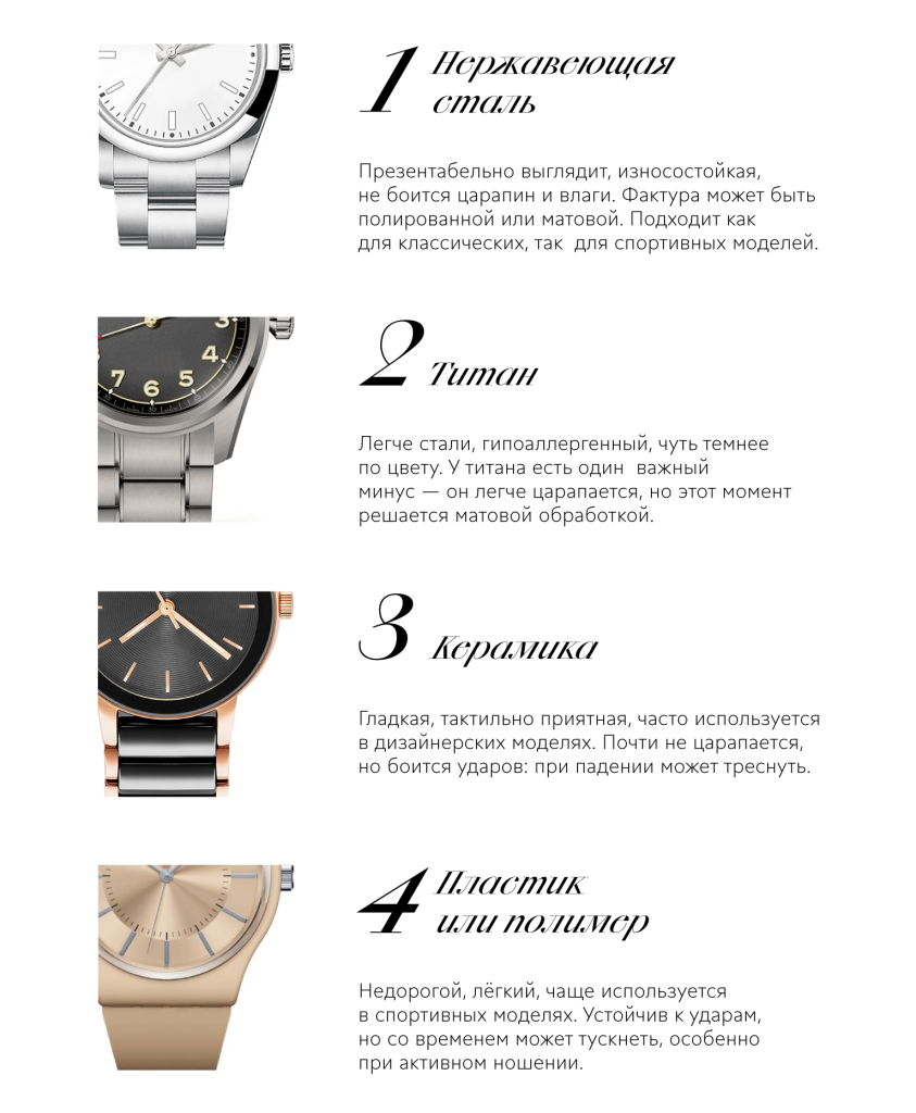 Виды материалов корпуса наручных часов