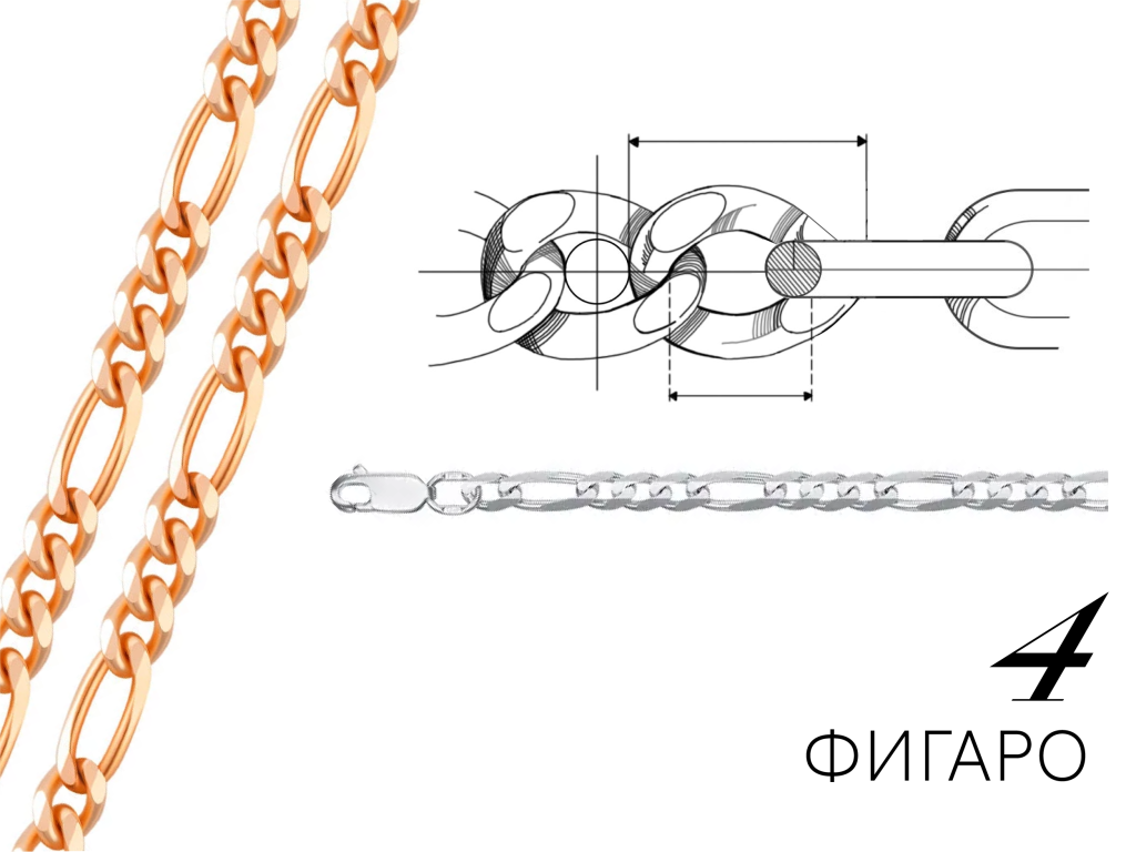 Плетение цепей фигаро