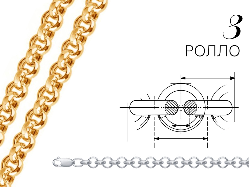 Плетение цепей ролло